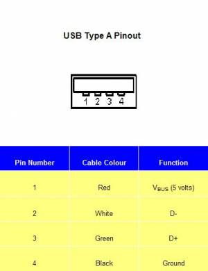 usb-pinout.jpg